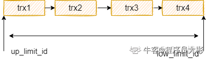 MySQL交互量统计_学习_07