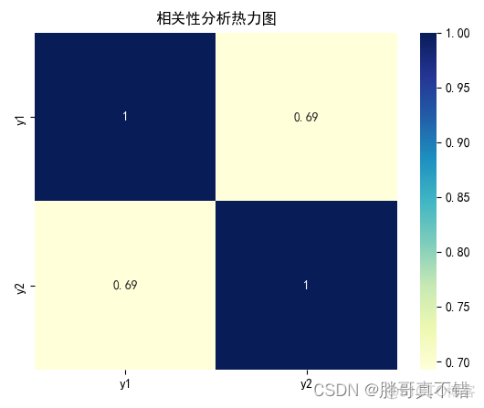 向量自回归例题_向量自回归例题_10