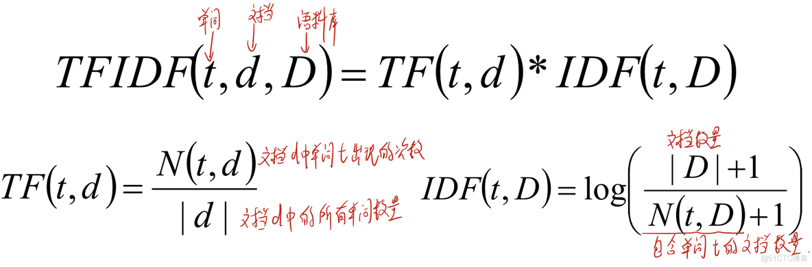 基于特征转化的迁移学习算法研究_数据_03