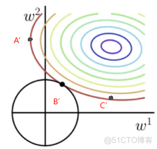 python 使用gpu 优化正则匹配字符串_pytorch_08