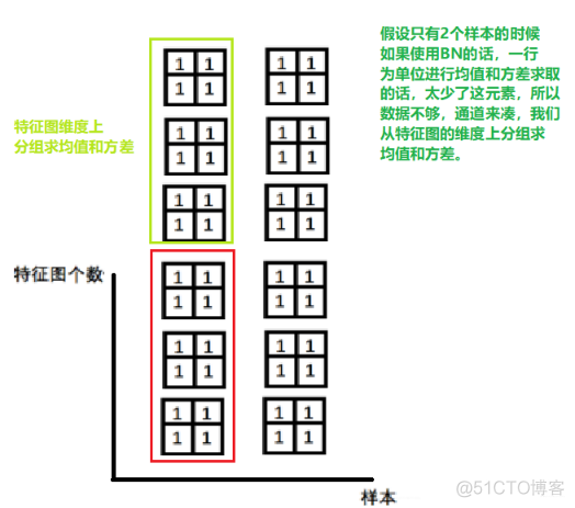 python 使用gpu 优化正则匹配字符串_正则化_89