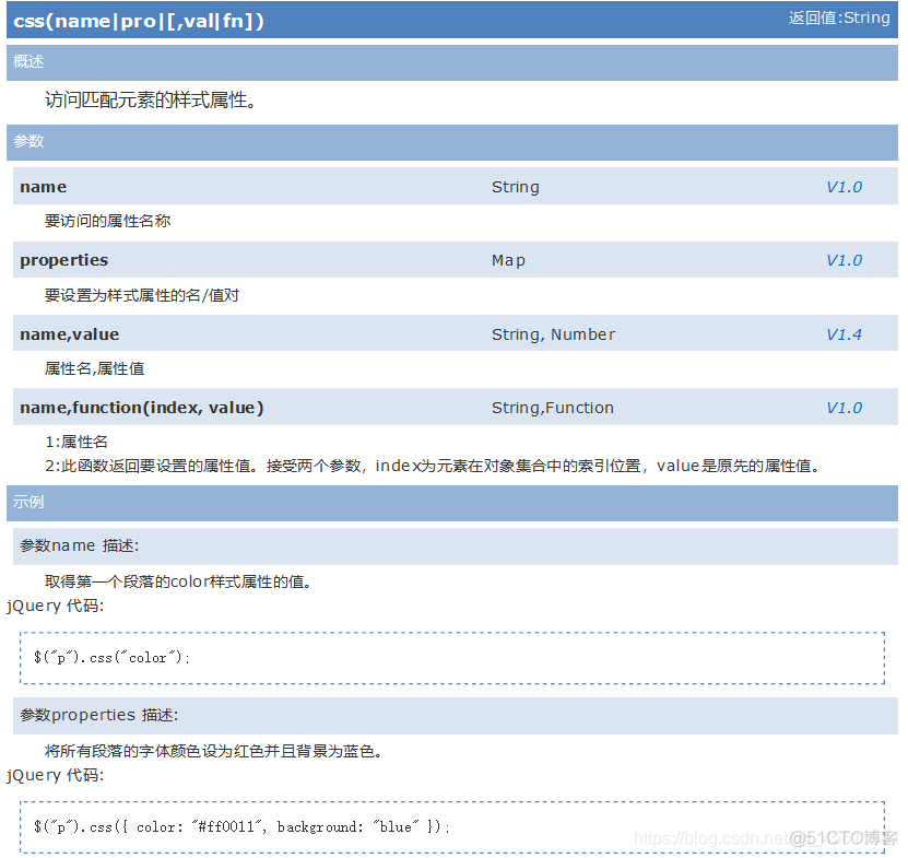 jquery里更改div的样式_html_28