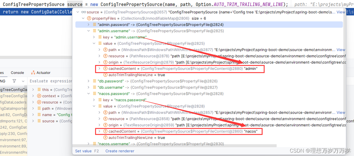 Springboot ConfigurationProperties嵌套_spring_05