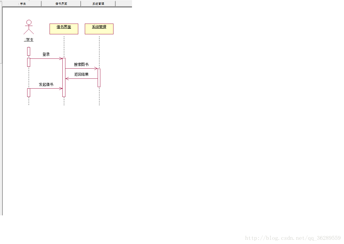 系统关联架构有哪些_对象_03