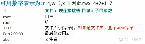 centos 进不了系统 进度条满了_用户名_10