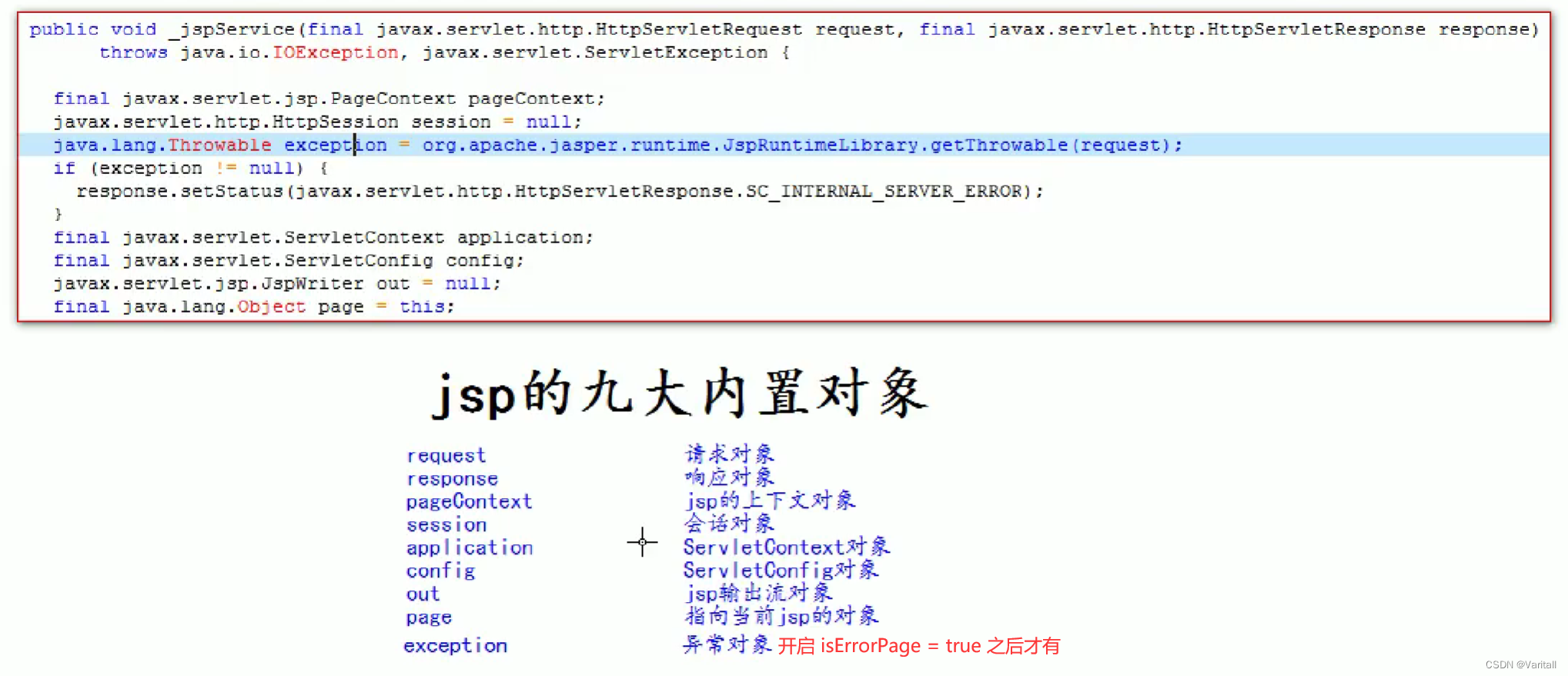 Java自制网页登不进去_前端_08