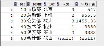 子查询返回值mysql_数据库_07