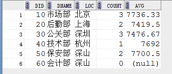 子查询返回值mysql_数据_09