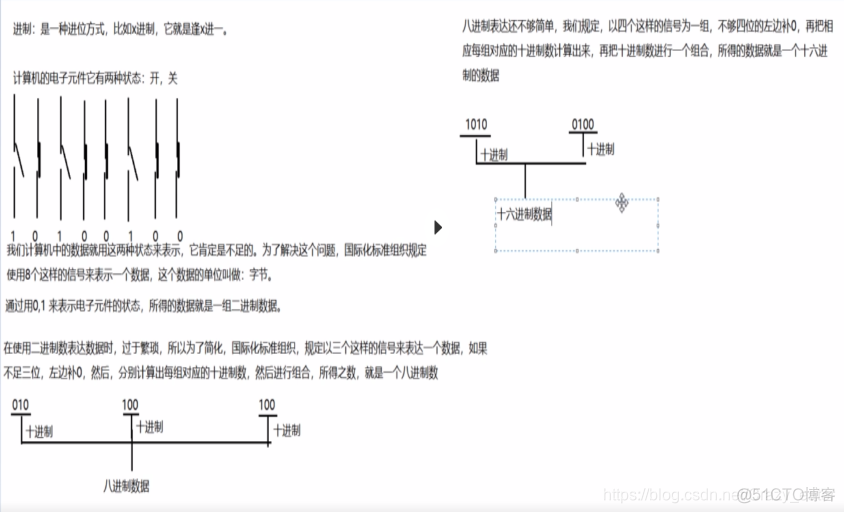 java 取出 ZipEntry_十进制