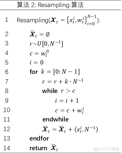 关于粒子滤波的解析_ci_14