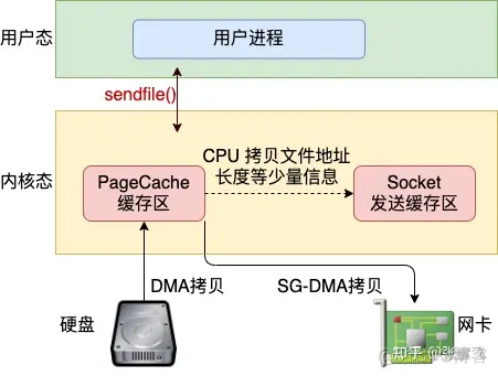 java服务端提供接口_数据_24