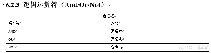 hive查询限制小数点后_hive_06