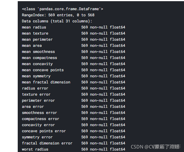 特征筛选 pearson python_机器学习_03