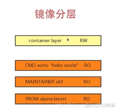 docker搭建rtsp 推流_nginx_04