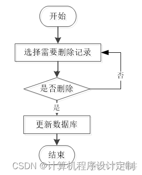 docker 海纳思_docker 海纳思_03