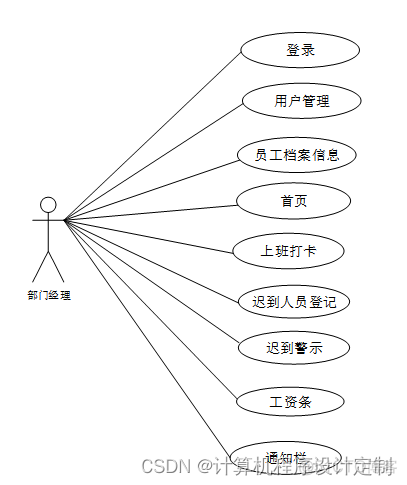 docker 海纳思_docker 海纳思_05