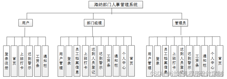 docker 海纳思_MySQL_08