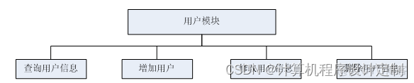 docker 海纳思_MySQL_09