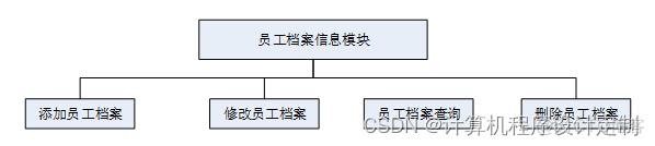 docker 海纳思_docker 海纳思_10