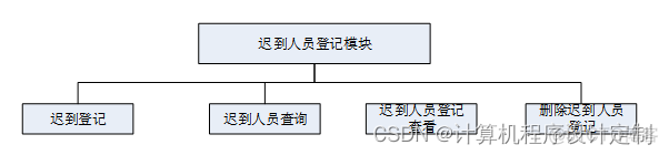 docker 海纳思_docker 海纳思_11