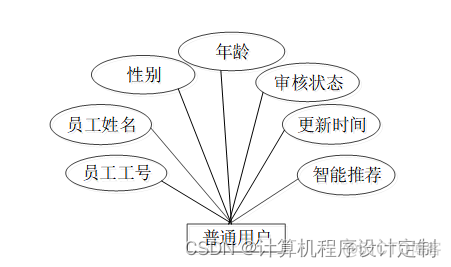 docker 海纳思_docker 海纳思_12