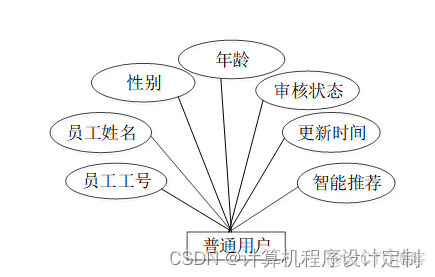 docker 海纳思_MySQL_13