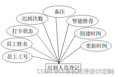 docker 海纳思_SpringBoot_15