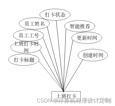 docker 海纳思_SpringBoot_16