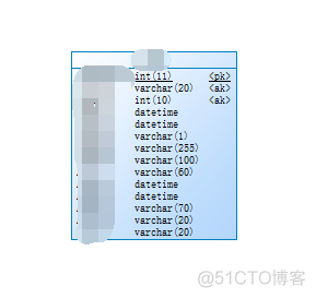 Mysql 创建本地db_数据库_12