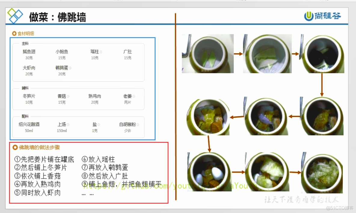 虚拟机集群启动不了yarn_局部变量_26