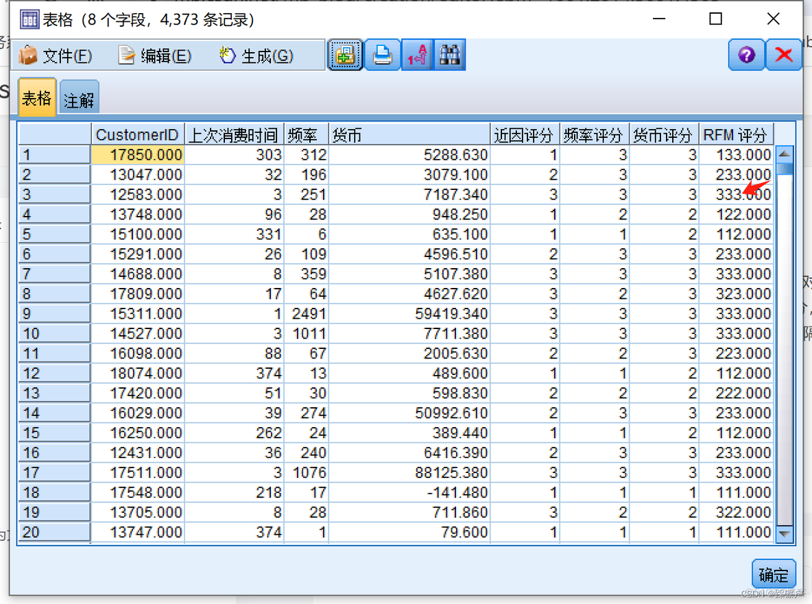 spss怎么做nemenyi检验_零售_06