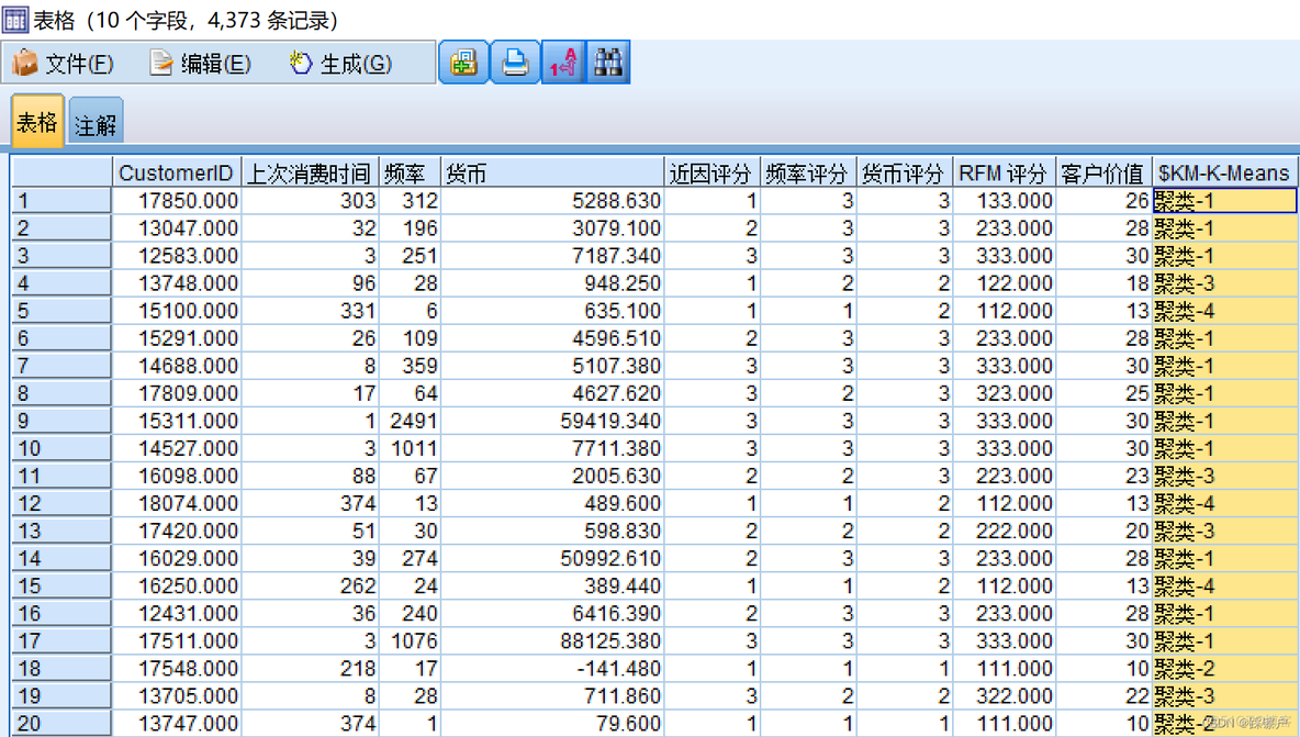 spss怎么做nemenyi检验_字段_15