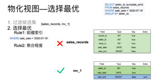 hive两张表通过某个字段联合_大数据_09