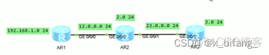 ensp的ospf与rip隔着交换机_ensp的ospf与rip隔着交换机_03