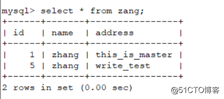 emby dlna服务器是什么_mysql_21