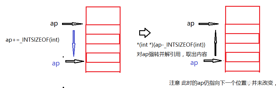 XLua如何传递并使用可变参数_c/c++_02