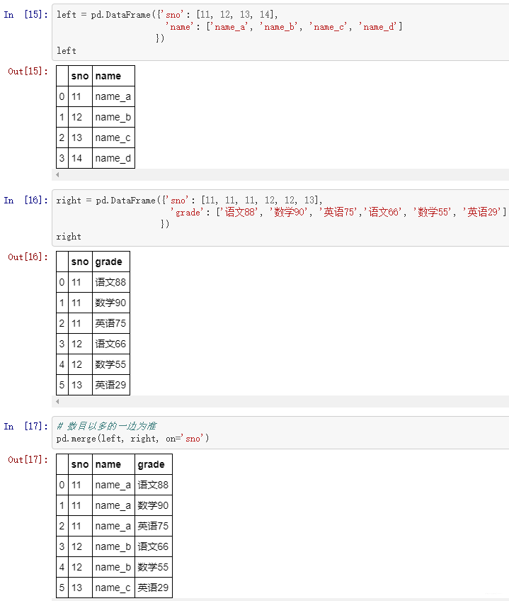 Python merge多条件关联_Python merge多条件关联_09