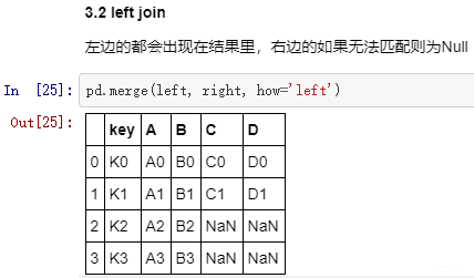 Python merge多条件关联_数据_15