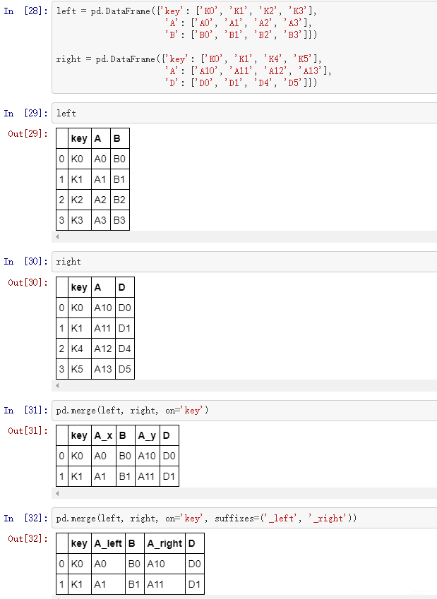 Python merge多条件关联_一对一_18