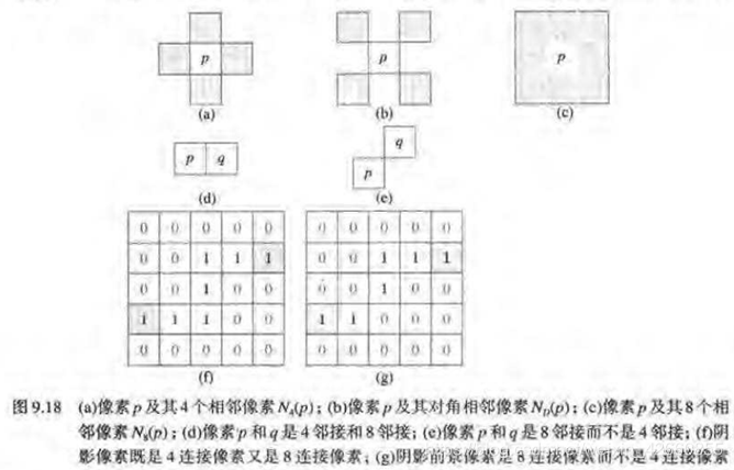 中值滤波处理计算题解析_模版_15