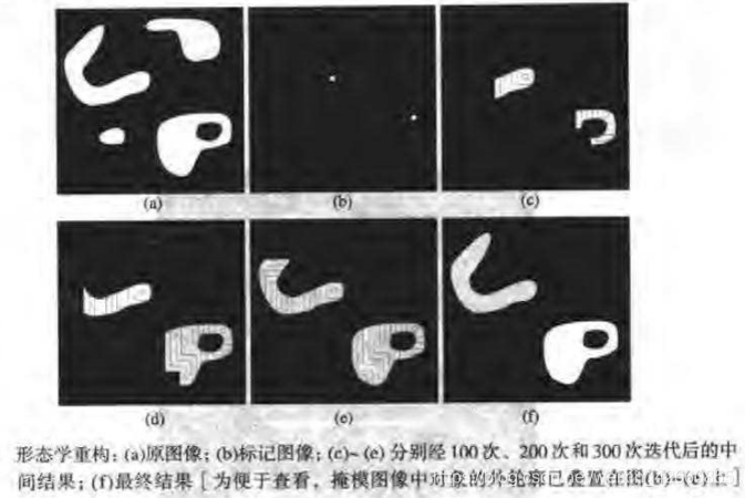 中值滤波处理计算题解析_边缘检测_16