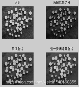 中值滤波处理计算题解析_模版_18