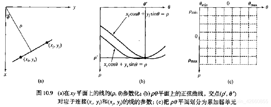 中值滤波处理计算题解析_中值滤波处理计算题解析_22