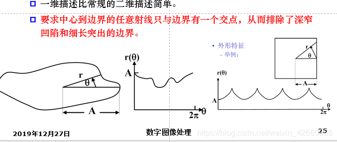 中值滤波处理计算题解析_边缘检测_37