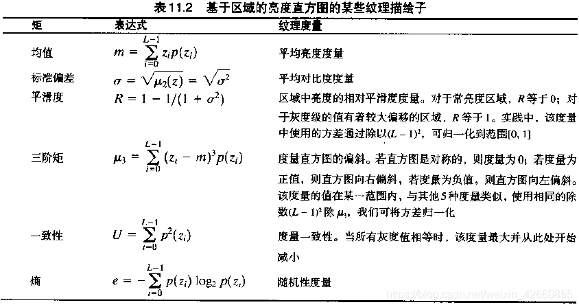 中值滤波处理计算题解析_中值滤波处理计算题解析_41