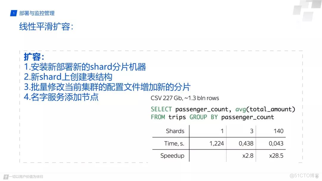 如何查看clickhouse是否支持GraphiteMergeTree_数据_03