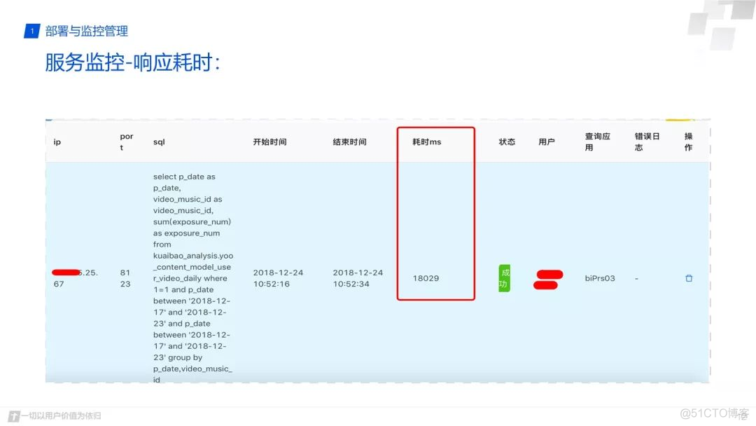 如何查看clickhouse是否支持GraphiteMergeTree_数据_09