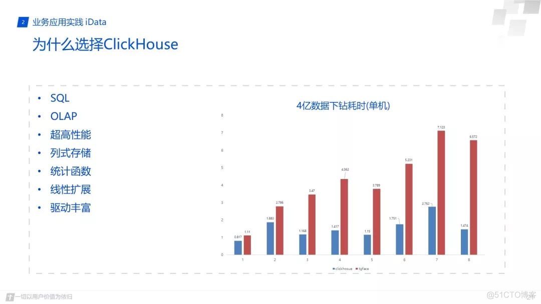 如何查看clickhouse是否支持GraphiteMergeTree_sql_16