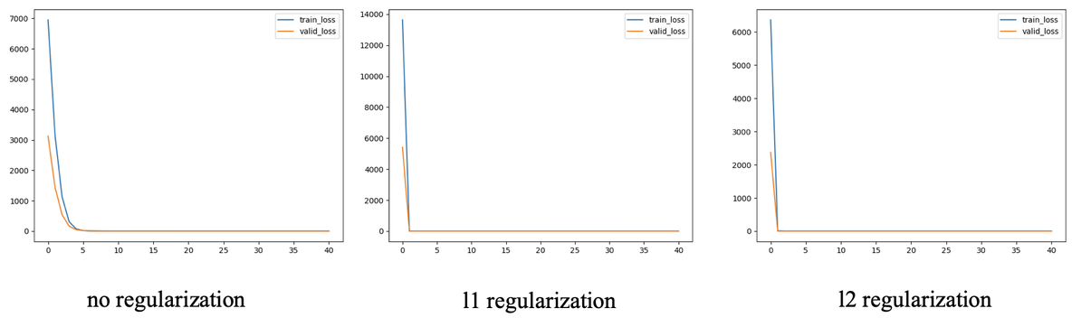 pytorch 反向传播的原理_pytorch 反向传播的原理_22