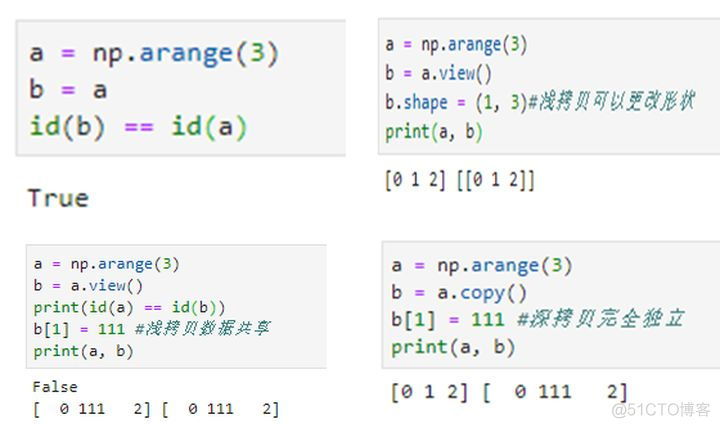 python 数组缩小_随机数_18